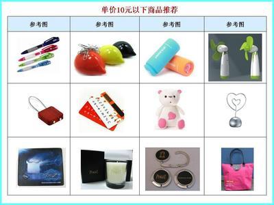禮贈品策劃與廣告宣傳整合行銷 優(yōu)勢、生產(chǎn)選擇與價格因素全解析