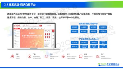 智造未來 陳力視角下的鋼鐵工業互聯網解決方案、應用場景與網站運維實踐