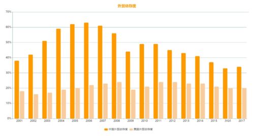 經(jīng)濟內(nèi)循環(huán)背景下的外貿(mào)貨代轉(zhuǎn)型之路 堅守外貿(mào)陣地，掘金內(nèi)貿(mào)代理