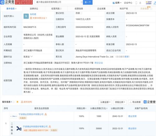國(guó)內(nèi)貿(mào)易代理 連接供需，賦能產(chǎn)業(yè)鏈的隱形橋梁